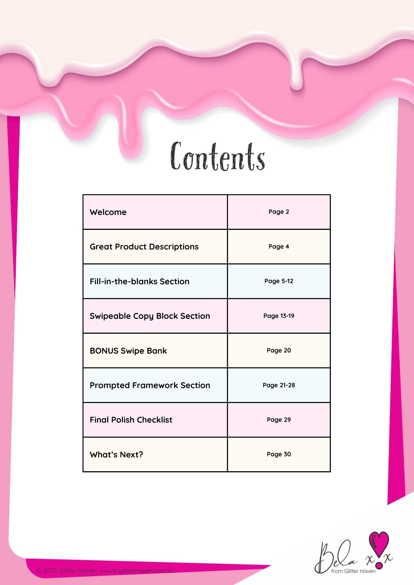 Crafted to Convert: Product Description Templates